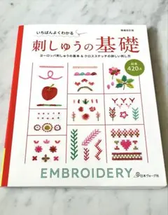 Item thumbnail for item 2ee6201d-b246-4f84-ab1e-d5ec8aedf6ba