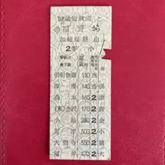 2025年最新】切符パンチの人気アイテム - メルカリ