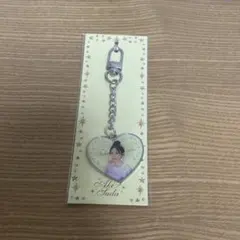 Item thumbnail for item 3d293d48-c9d2-4e8b-bedb-fa777203316c