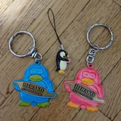 Item thumbnail for item 9ca38485-41e7-48b2-9864-69a3b58ac2cf