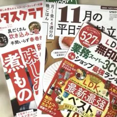 LDK人気ショップランキング、レタスクラブ11月号