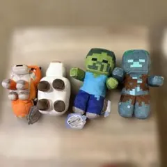 Item thumbnail for item 436b98e4-e659-406f-a665-244f96375c71