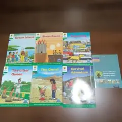 Item thumbnail for item 10839f58-4b23-478d-89c5-ace41f9d5da9