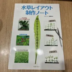 Item thumbnail for item 92edd6fb-39d6-4cf8-99b0-8371b3ff5d1b