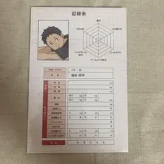 ハイキュー‼︎ 福永招平 アニメイト特典