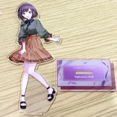 プロセカ アクスタ 東雲絵名 セガラッキーくじ