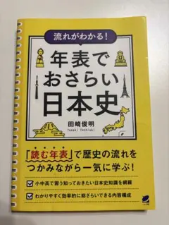 Item thumbnail for item 65aec5ce-5773-4545-8a18-2778e7534f01