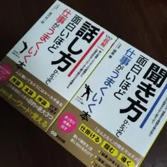 Item thumbnail for item 7447dd98-91d3-42d3-97c7-a4b376fb3ef2