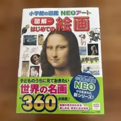 絵画 アート