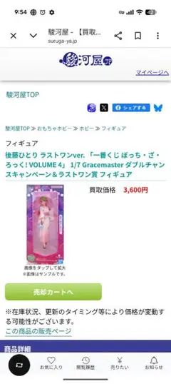 ぼっちざろっく　1番くじ Volume4　後藤ひとり　 ラストワン フィギュア