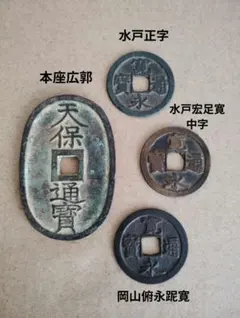 天保通宝　アンティーク本座広郭　古寛永のサムネイル