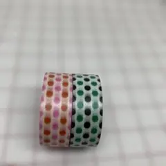 Item thumbnail for item e20925e6-825b-4cc6-a603-5075e081acf1