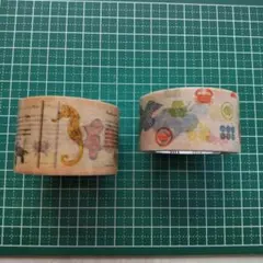 Item thumbnail for item ca3cf80d-10ce-4460-9004-35cdf2f2f61a