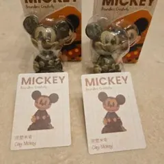 Item thumbnail for item b94cdffd-c660-434a-b199-c195aad7f448