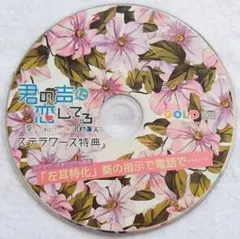 Item thumbnail for item c4fa48dc-6fd9-4d0c-ae43-ca4089e097fb