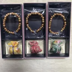 Item thumbnail for item ec778135-a948-4865-88a6-3ee4c6443249