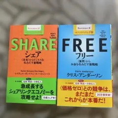 シェア、フリーまとめて