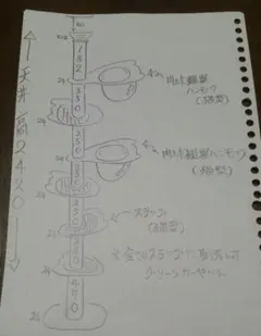 ショコラン様専用　キャットタワー　天井まで木登りバージョン