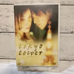 Item thumbnail for item 869f2706-b39b-4daa-a1d2-4fbd289d41b9