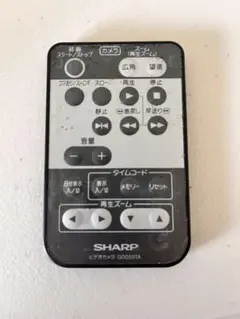 Item thumbnail for item a558e0a8-f175-4e4c-800e-c7b598d8c496