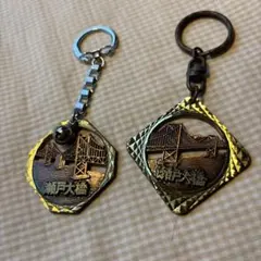 Item thumbnail for item ebbb2ee4-c30e-4ce4-acc7-c56a4b4251f8