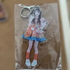 ナナコロビヤオキ 熊ノ実にも アクキー