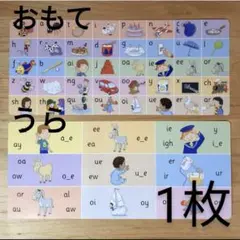 2025年最新】ジョリーフォニックスの人気アイテム - メルカリ