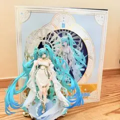Hatsune Miku feat. Yoneyama Mai フィギュア