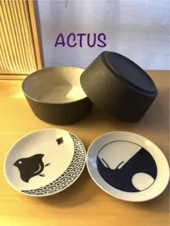 Item thumbnail for item e1820e8c-5cf8-4d81-9047-79b2c578f996