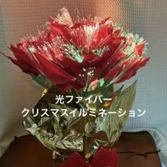 Item thumbnail for item 7cd23b7c-d310-43ac-9cb4-bd78958ae981