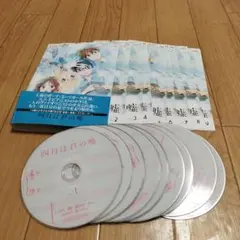 Item thumbnail for item 7df2654c-4bdf-4eef-93b4-5ae358465c60