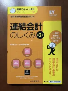 連結会計のしくみ