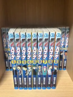 Item thumbnail for item dfe77181-f8b0-43f3-ac69-2f834d7ba3ab