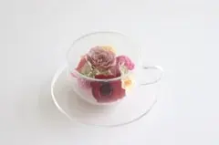 Item thumbnail for item d22b15bf-7097-4dc8-82f1-067101a1e803