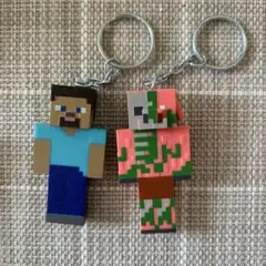 Item thumbnail for item 17aefc87-f424-4be5-98f2-f8c9717554b3