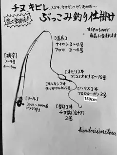 Item thumbnail for item a3a55b8d-dd4d-423c-8595-90a3eb8dda50