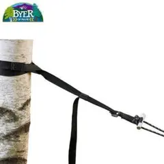 Item thumbnail for item 4c77bf9d-7e8d-451a-ae99-2f22ecc6fe0c