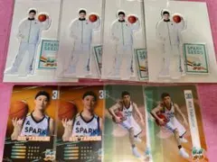 Item thumbnail for item cbca64e6-e2f5-44b3-afd5-cc1ccf47608f