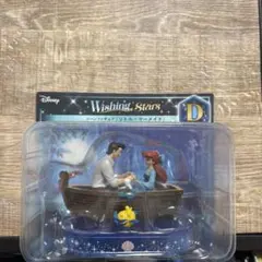 Item thumbnail for item 9dc54f8c-25c4-4f95-a1d6-2d450ef97c79