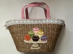 Item thumbnail for item 51ea3bbd-d305-428f-9d62-f8e095e631ed