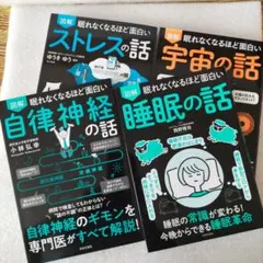 図解　眠れなくなるほど面白いシリーズ　まとめ売り４冊　朝読書