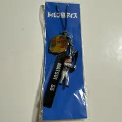 Item thumbnail for item fc77fd6f-7e10-4ccd-8dbd-2879f5606be3