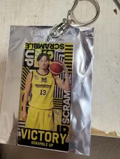 Item thumbnail for item 7bb2bfe5-bc06-4d5c-ac57-0e1623b723d6