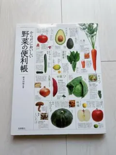 Item thumbnail for item 7a211e31-0dc5-4e80-aca0-2abbedc55af3