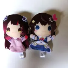 【新品未使用品】ロボ子さん ときのそら 指パペット 2種のサムネイル