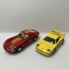 Item thumbnail for item 782e16a2-f501-4b98-b9c0-536e98fc1e29