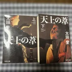 Item thumbnail for item 2f7f820d-8412-468f-b4bc-3a99e8a9696a