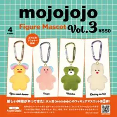 mojojojo Vol.3 ガチャガチャ