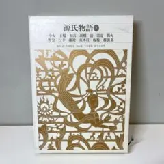 Item thumbnail for item 5c657d53-e95d-4a50-a337-774df06e9ddc