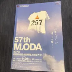 Item thumbnail for item 677c7c9a-df3c-4f2b-9a4c-fc4f3736baf9